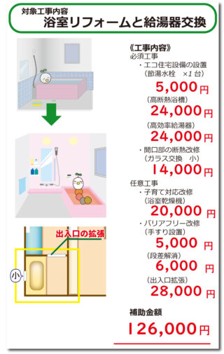 積算事例　浴室