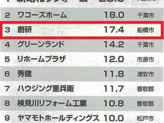 リフォーム産業新聞