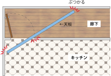 搬入経路を確認しましょう。