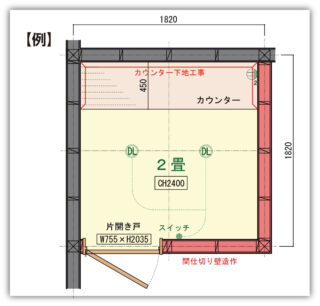 俺の２畳基本プラン