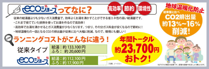 エコジョーズ説明